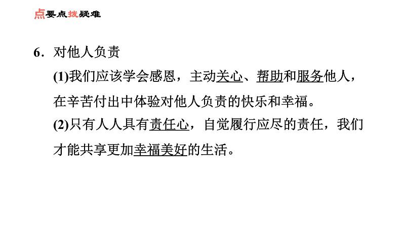 人教版八年级上册道德与法治 第3单元 第6课 习题课件07