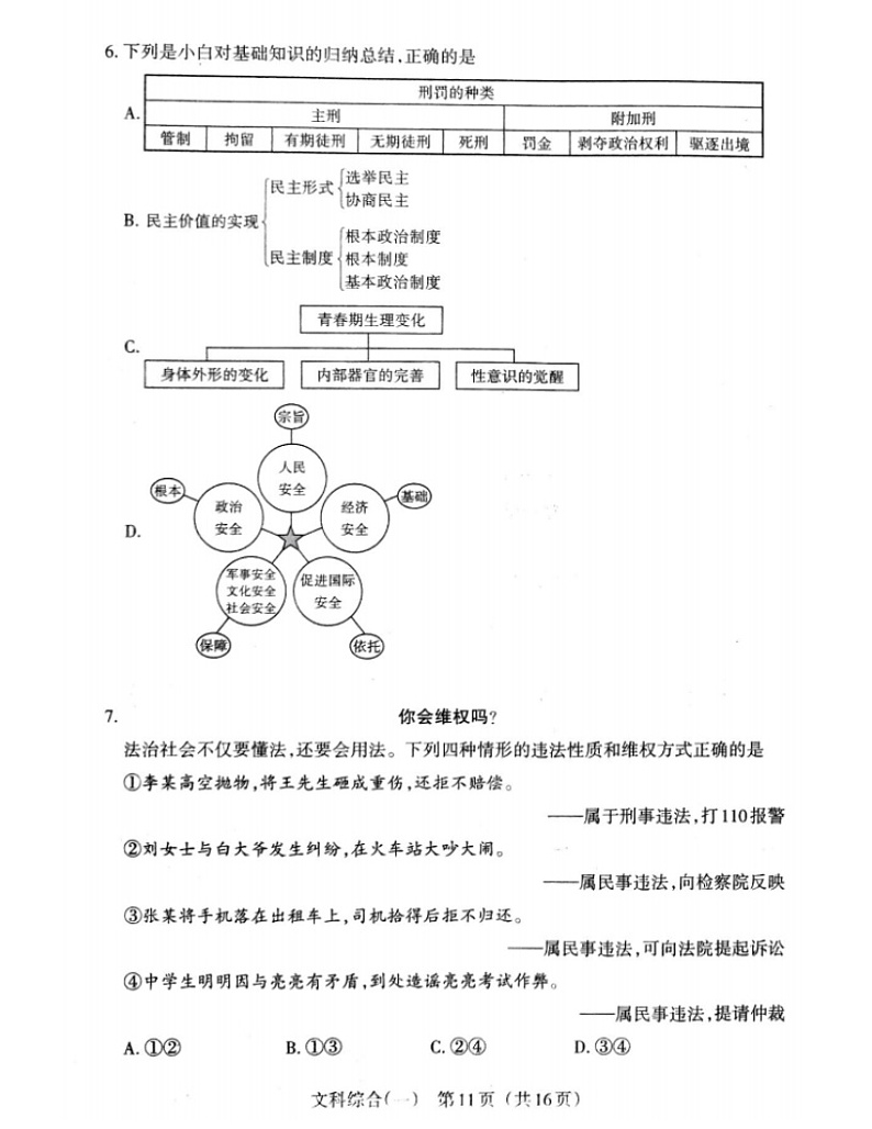 （第23套）2020年山西中考百校模拟文科综合 试卷03