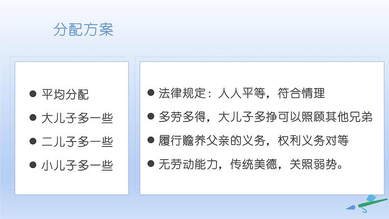 初2022届8下 8.1 公平正义的价值第2页