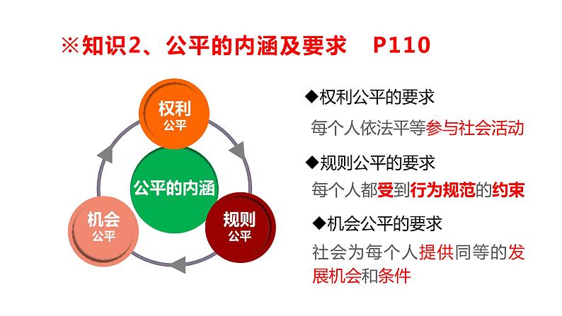 初2022届8下 8.1 公平正义的价值第8页