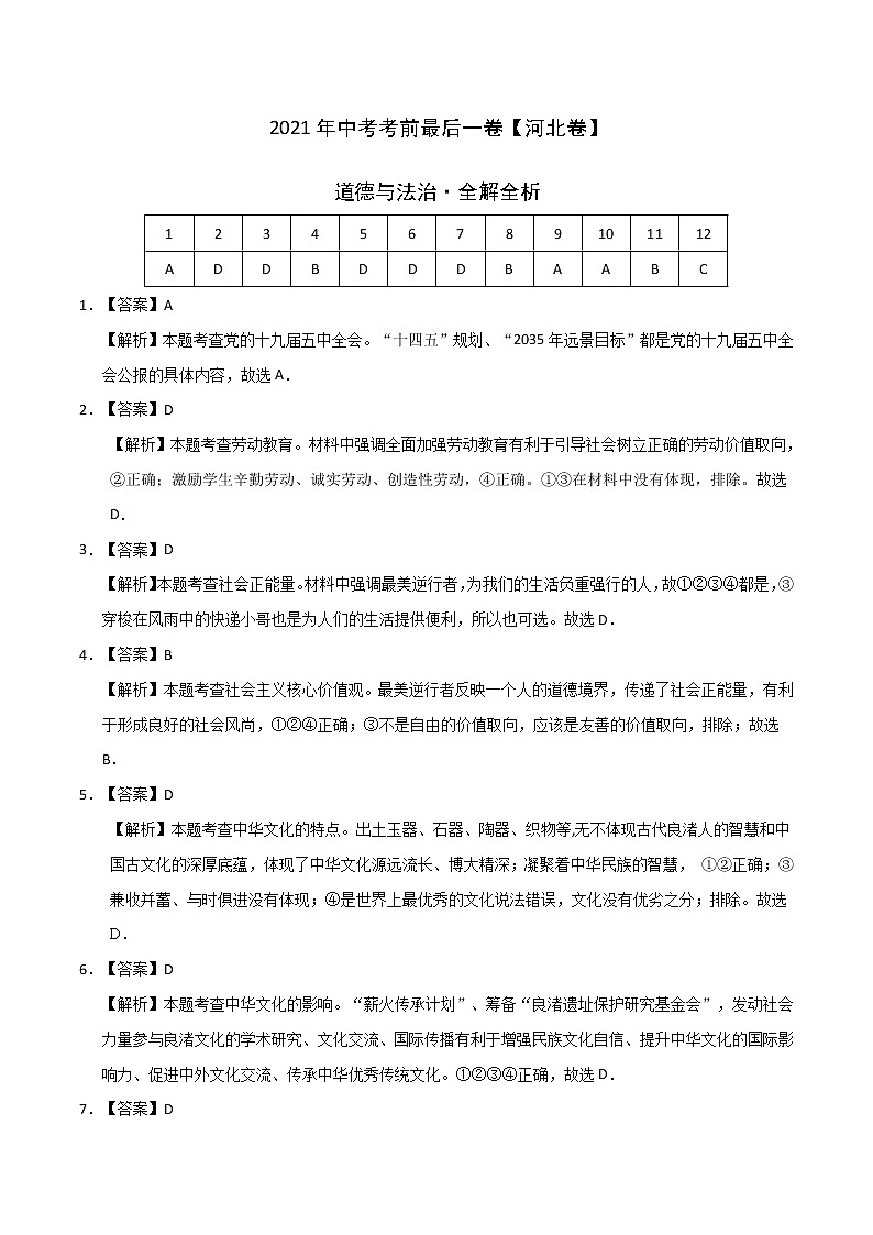 道德与法治-（河北卷）【试题猜想】2021年中考考前最后一卷（考试版+答题卡+全解全析+参考答案）01