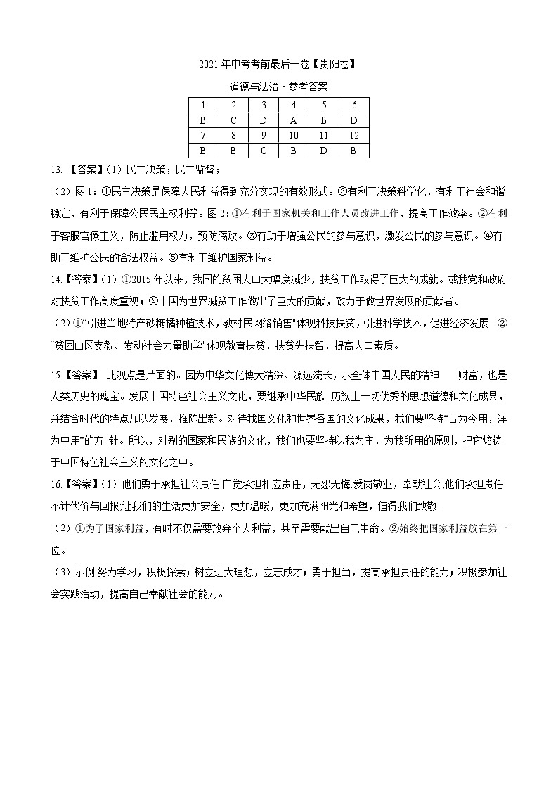 道德与法治-（贵阳卷）【试题猜想】2021年中考考前最后一卷（考试版+答题卡+全解全析+参考答案）01