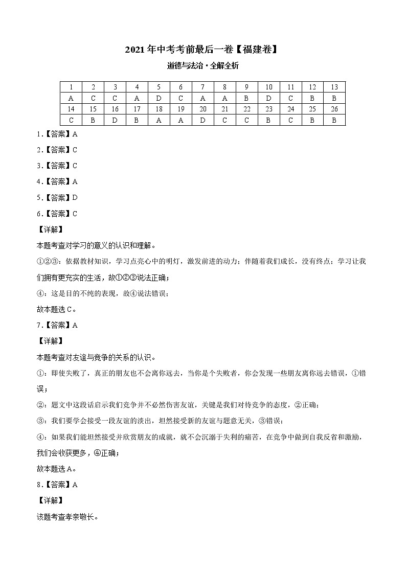 道德与法治-（福建卷）【试题猜想】2021年中考考前最后一卷（考试版+答题卡+全解全析+参考答案）01