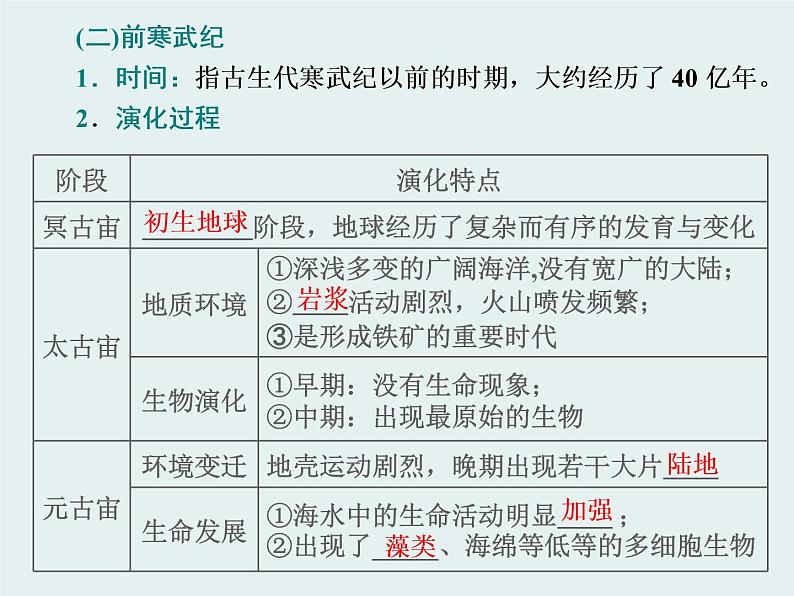 湘教版高中地理必修一 第四节　地球的演化ppt课件05