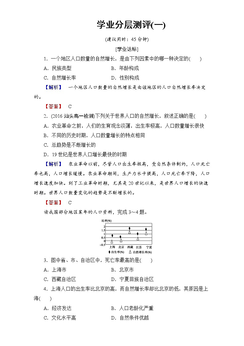 2016-2017学年高中地理人教版必修二学业分层测评：学业分层测评1 Word版含解析第1页