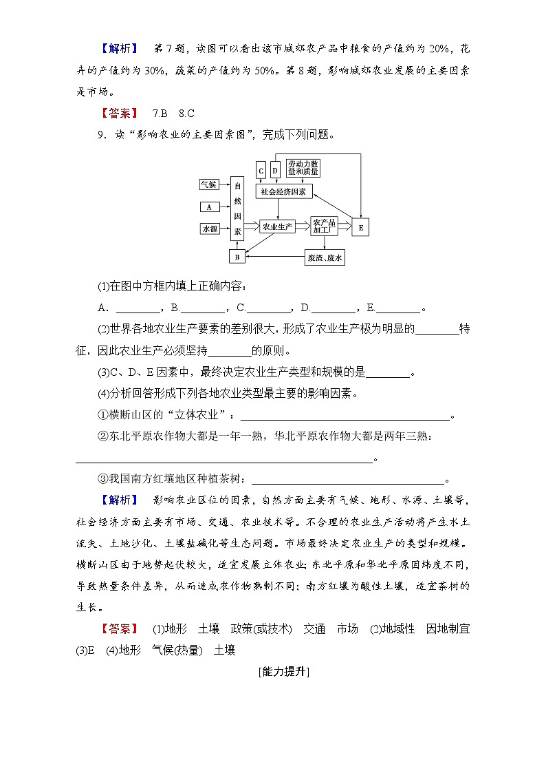 2016-2017学年高中地理人教版必修二学业分层测评：学业分层测评7 Word版含解析03