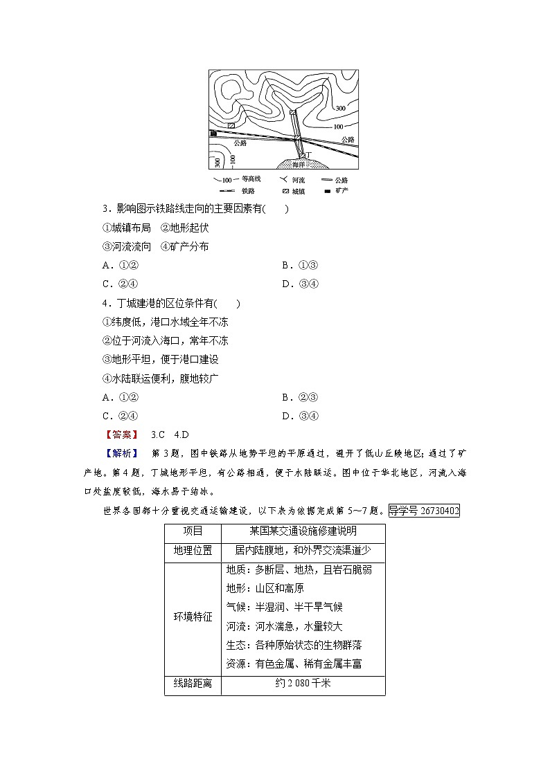 2016-2017学年高一地理人教版必修2练习：第5章 第1节 交通运输方式和布局 Word版含解析第2页