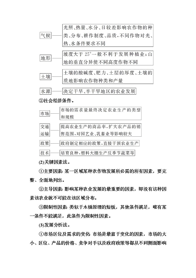 2016-2017年高中地理人教版必修2习题：章末总结提升3 Word版含解析第3页