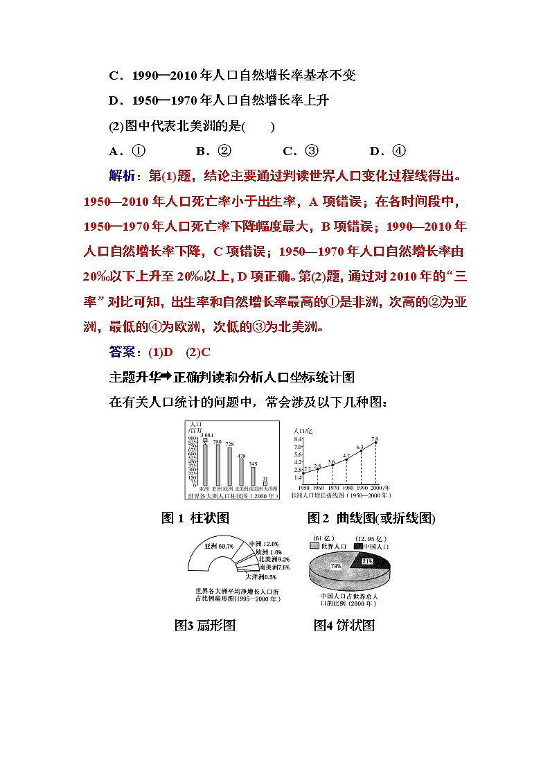 2016-2017年高中地理人教版必修2习题：章末总结提升1 Word版含解析02