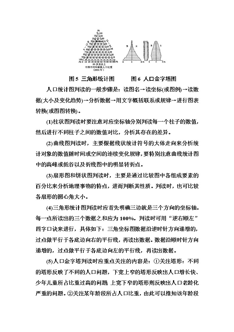 2016-2017年高中地理人教版必修2习题：章末总结提升1 Word版含解析03