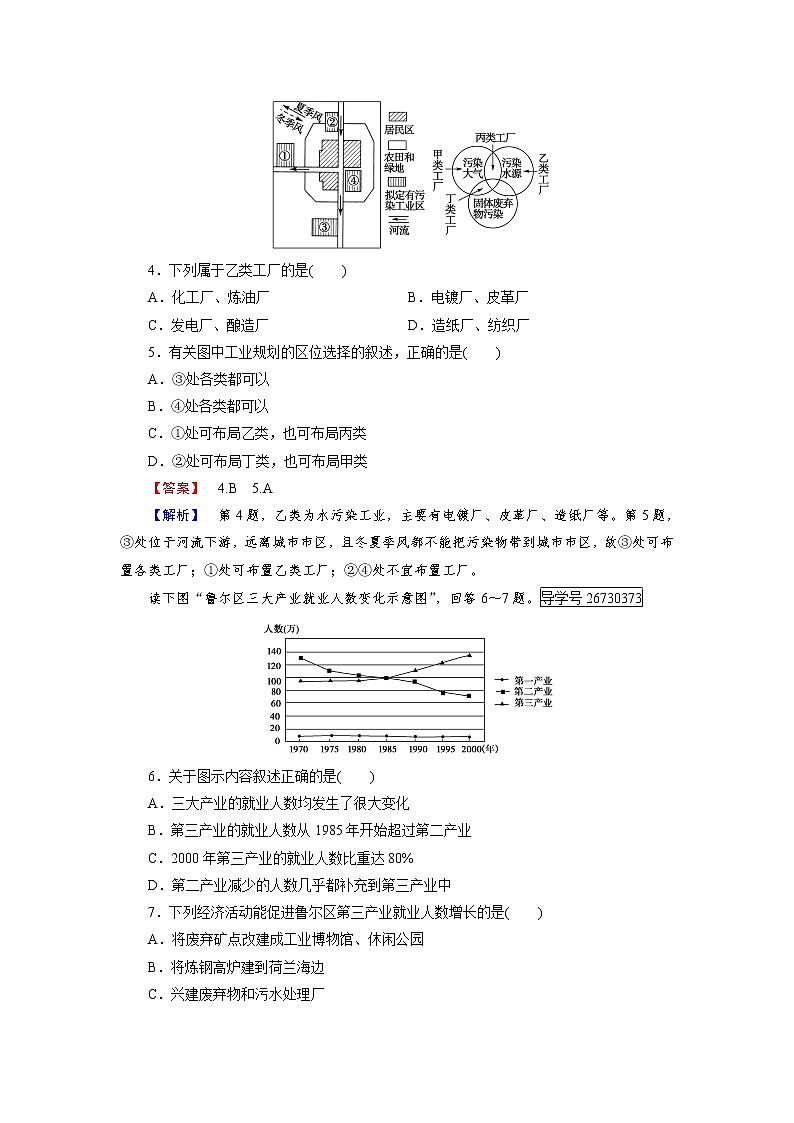 2016-2017学年高一地理人教版必修2练习：第四章 工业地域的形成与发展 综合测试题第2页