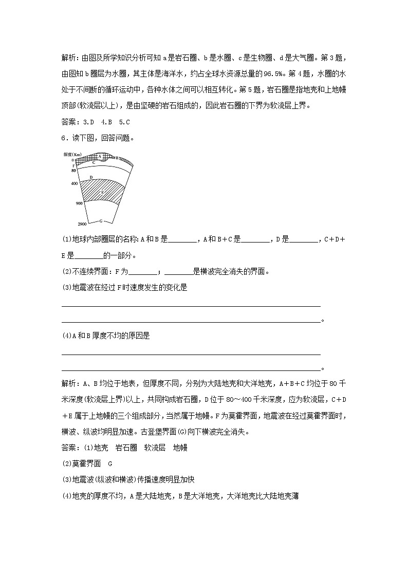 高中地理必修一同步练习：1.4《地球的圈层结构》3 Word版含答案02