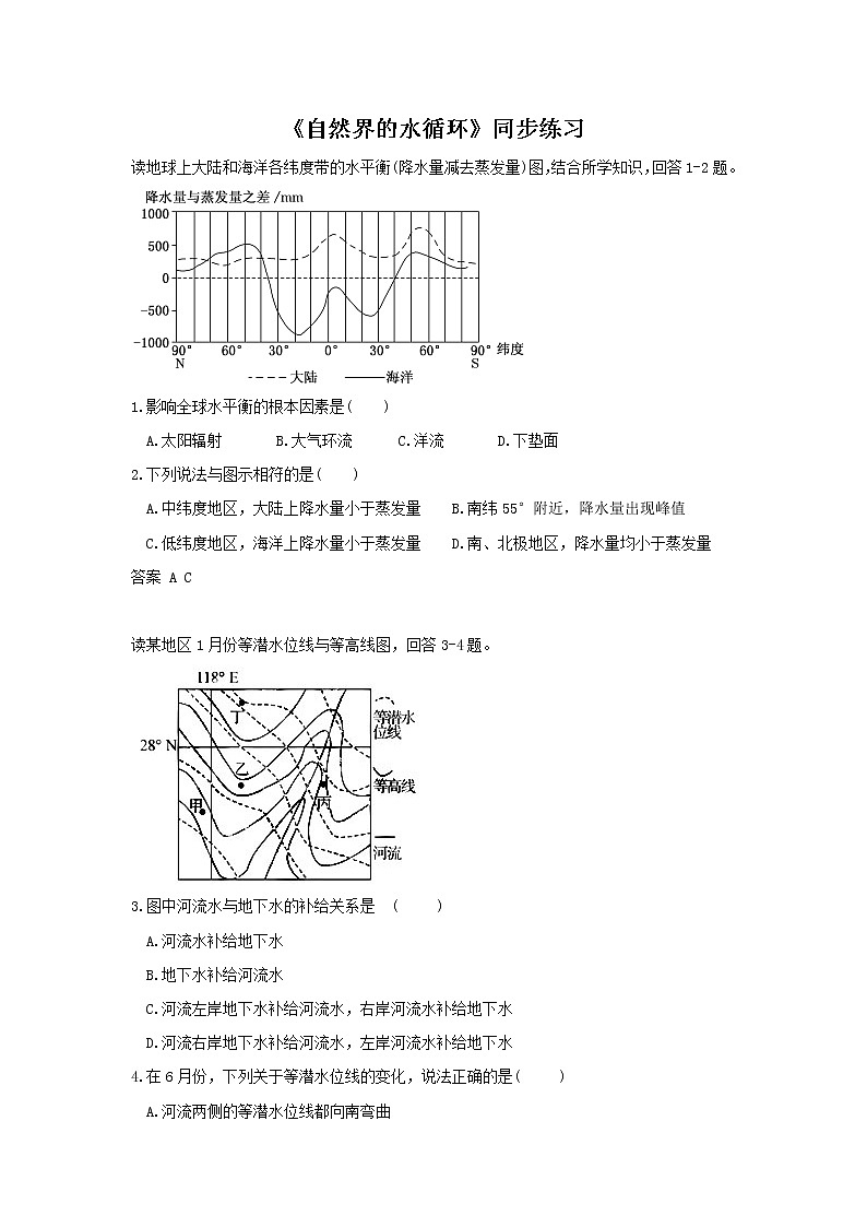 高中地理必修一同步练习：3.1《自然界的水循环》5 Word版含答案第1页