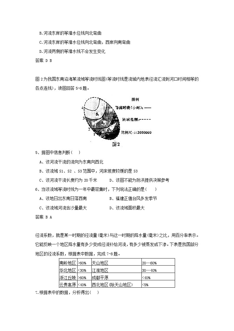高中地理必修一同步练习：3.1《自然界的水循环》5 Word版含答案第2页