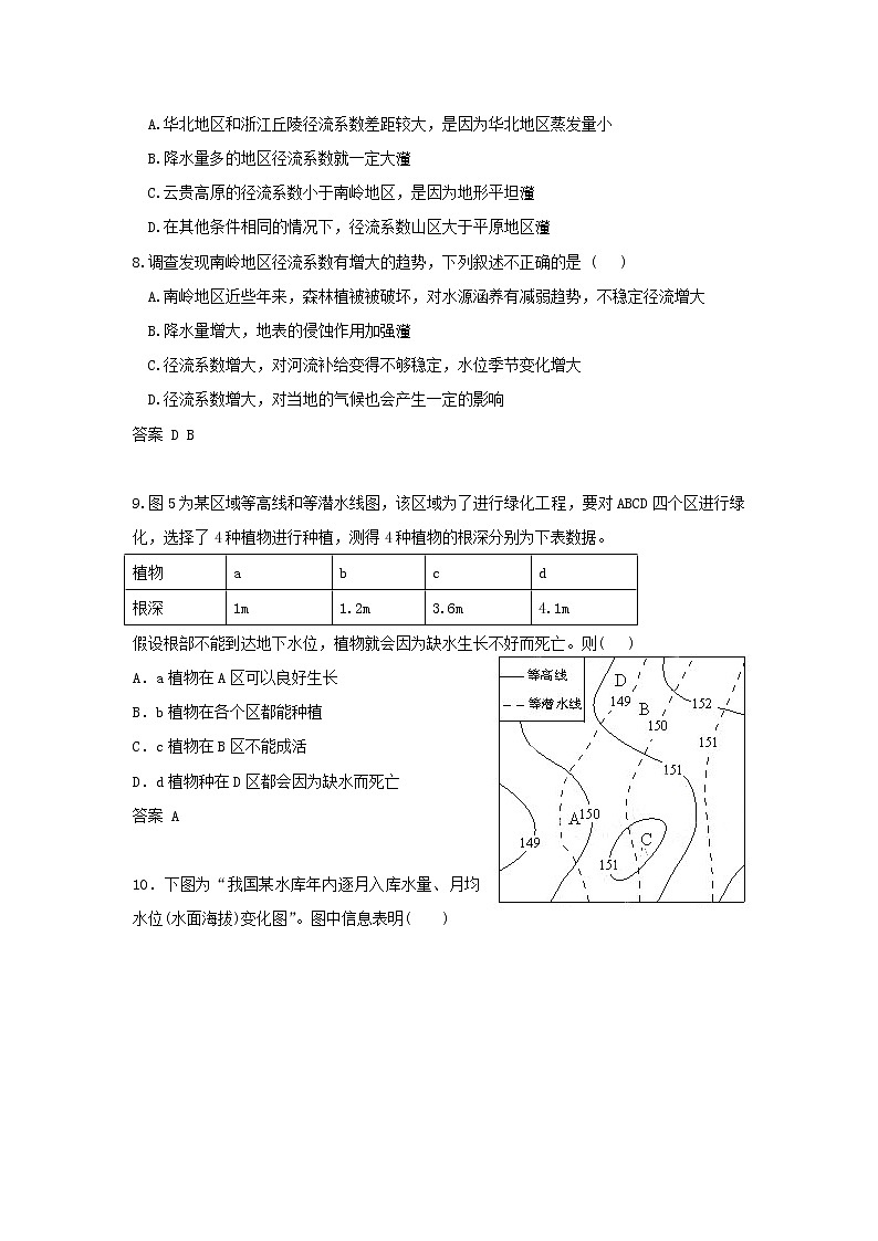 高中地理必修一同步练习：3.1《自然界的水循环》5 Word版含答案第3页