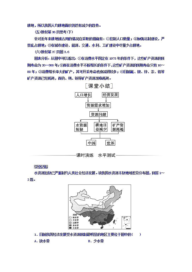 2016-2017学年人教版地理选修6习题 第三章　自然资源的利用与保护 第一节 人类面临的主要资源问题 Word版含答案第2页