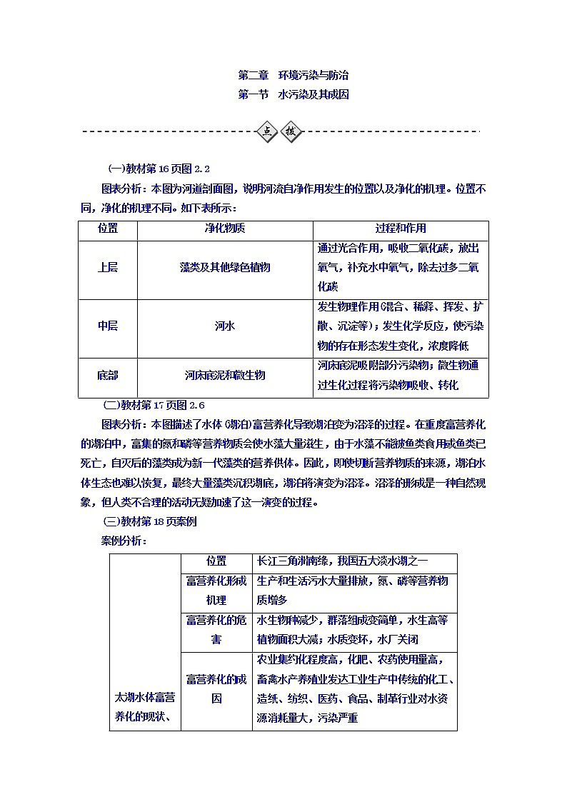 2016-2017学年人教版地理选修6习题 第二章　环境污染与防治 第一节 水污染及其成因 Word版含答案01