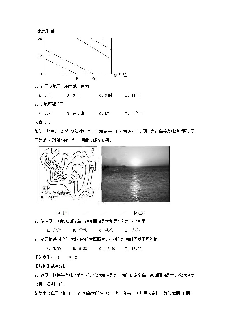 高中地理必修一同步练习：1.3《地球的运动》3 Word版含答案02