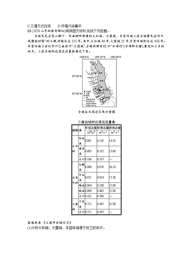 【新版】高考地理湘教版一轮复习课时练20　城乡空间结构　地域文化与城乡景观（含解析）03