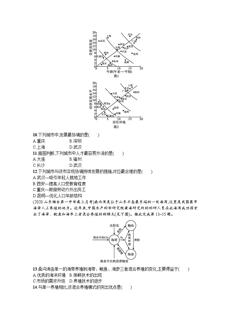 【新版】高考地理湘教版一轮复习课时练第十一章　人地关系与可持续发展（含解析）第3页