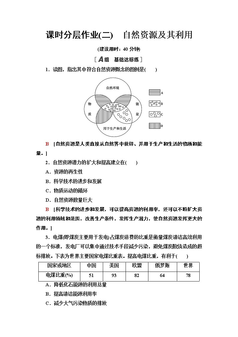 高中地理人教版 (2019) 选择性必修3　课时分层作业2　自然资源及其利用 练习01