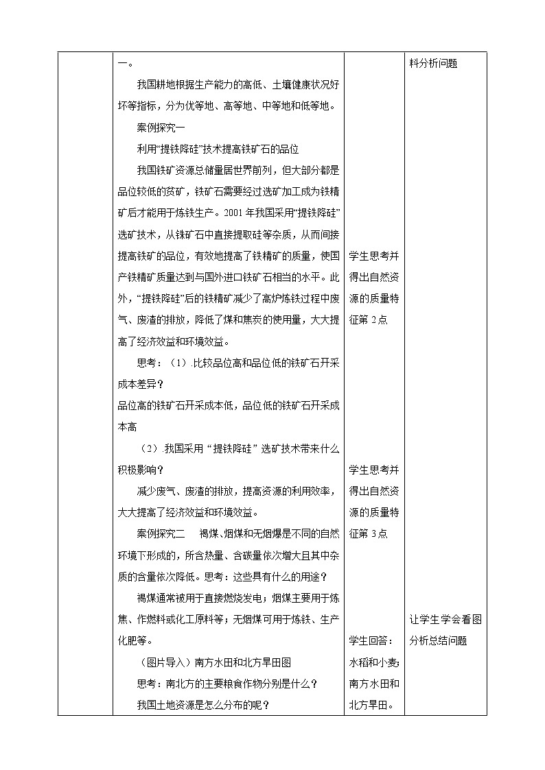 高中地理人教版 (2019) 选择性必修3　1.2自然资源及其利用 第2课时 教学设计02