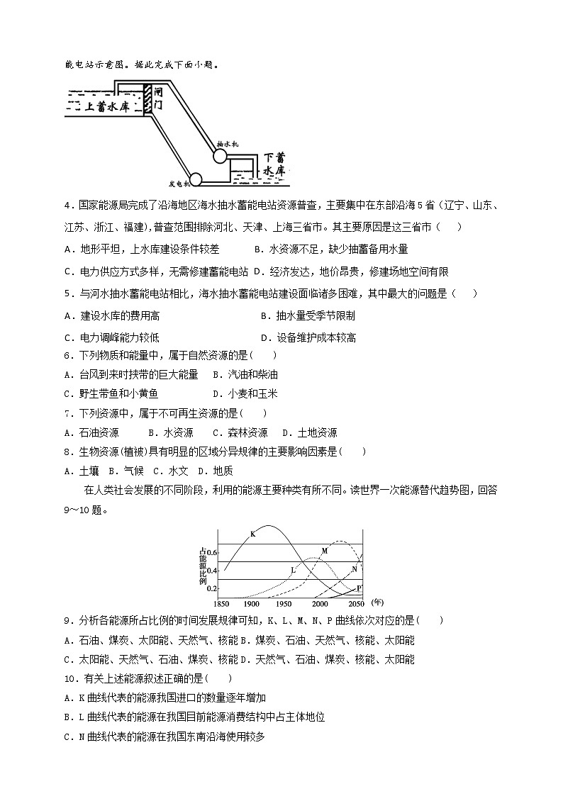 高中地理人教版 (2019) 选择性必修3　1.2自然资源及其利用 第1课时 同步练习02
