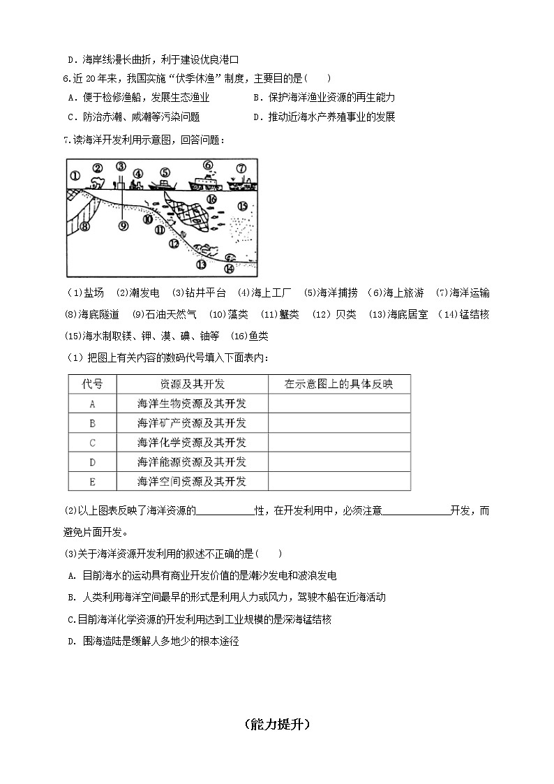 高中地理人教版 (2019) 选择性必修3　2.海洋空间资源开发与国家安全  同步练习02
