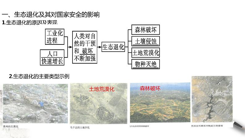 高中地理人教版 (2019) 选择性必修3　3.3生态保护与国家安全 课件04
