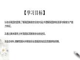 高中地理人教版 (2019) 選擇性必修3　2.3中國的耕地資源和糧食安全 課件