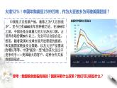 高中地理人教版 (2019) 選擇性必修3　2.3中國的耕地資源和糧食安全 課件