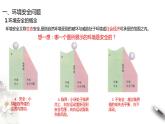 高中地理人教版 (2019) 選擇性必修3　3.1環(huán)境安全對國家安全的影響 課件