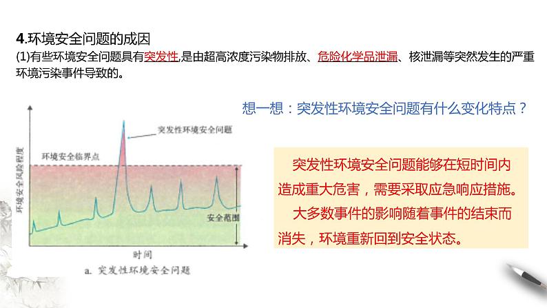 高中地理人教版 (2019) 选择性必修3　3.1环境安全对国家安全的影响 课件08