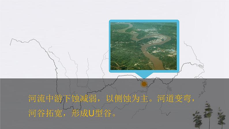 【新教材精创】2.3河流地貌的发育 课件-人教版高中地理选择性必修1第5页