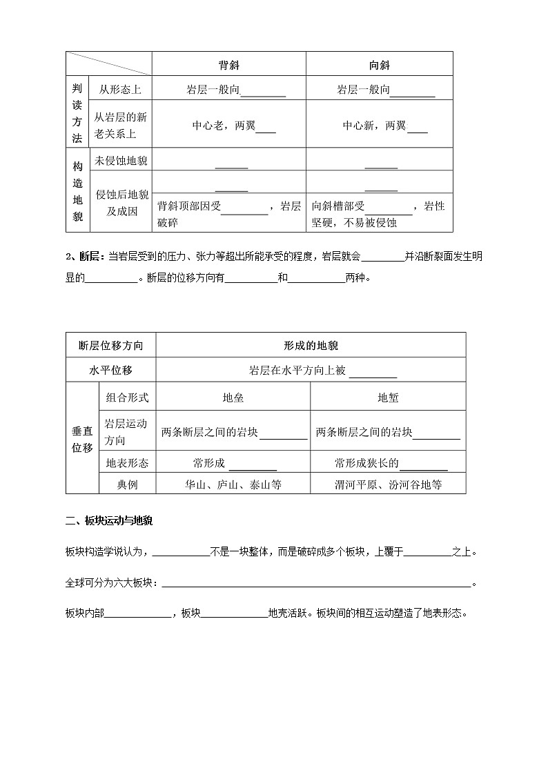 【新教材精创】2.2构造地貌的形成 导学案-人教版高中地理选择性必修102