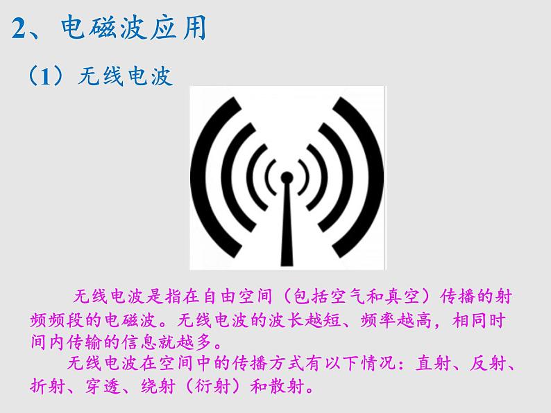 3.2 大气受热过程（课件）高中地理新教材湘教版必修第一册07