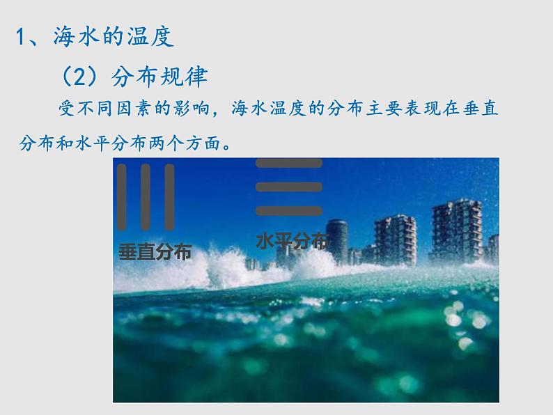 4.2海水的性质（第1课时）（课件）新教材湘教版必修第一册05