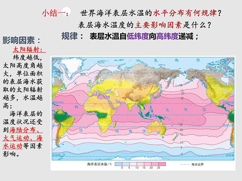 4.2海水的性质（第1课时）（课件）新教材湘教版必修第一册07