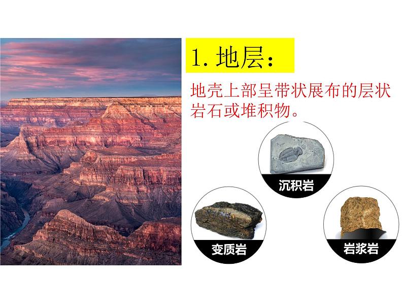 1.4地球的演化（课件）新教材湘教版必修第一册08