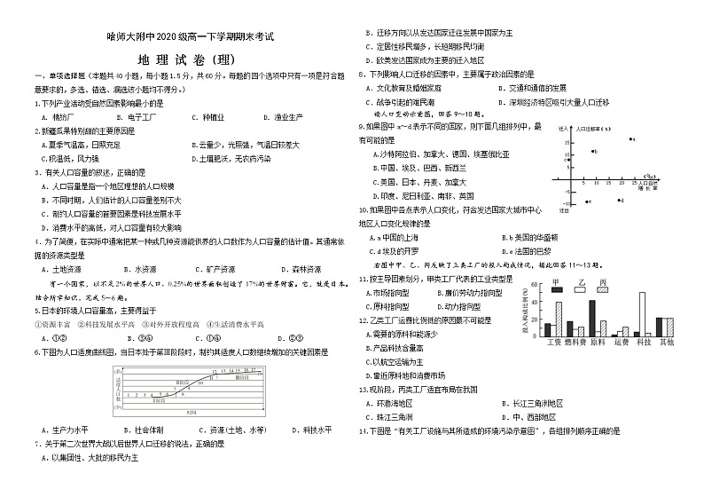 2020-2021学年黑龙江省哈尔滨师范大学附属中学高一下学期期末考试地理（理）试题01