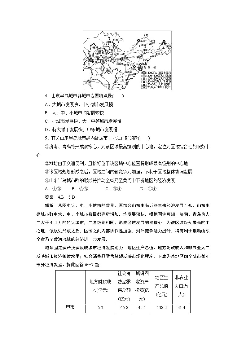 高二地理人教版选修4章末训练：第二章 城乡合理布局与协调发展02