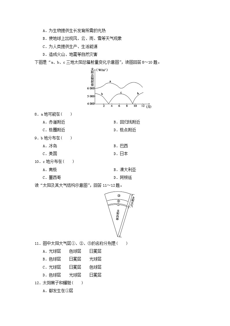 必修一同步练习：1.2《太阳对地球的影响》2 Word版含答案02