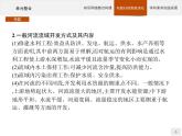 第四单元　单元整合 课件-鲁教版（2019）选择性必修二高中地理