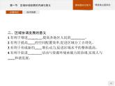 第四单元　第一节　区域协调发展的内涵与意义 课件-鲁教版（2019）选择性必修二高中地理
