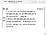 第三单元　第一节　大都市辐射对区域发展的影响——以上海市为例 课件-鲁教版（2019）选择性必修二高中地理
