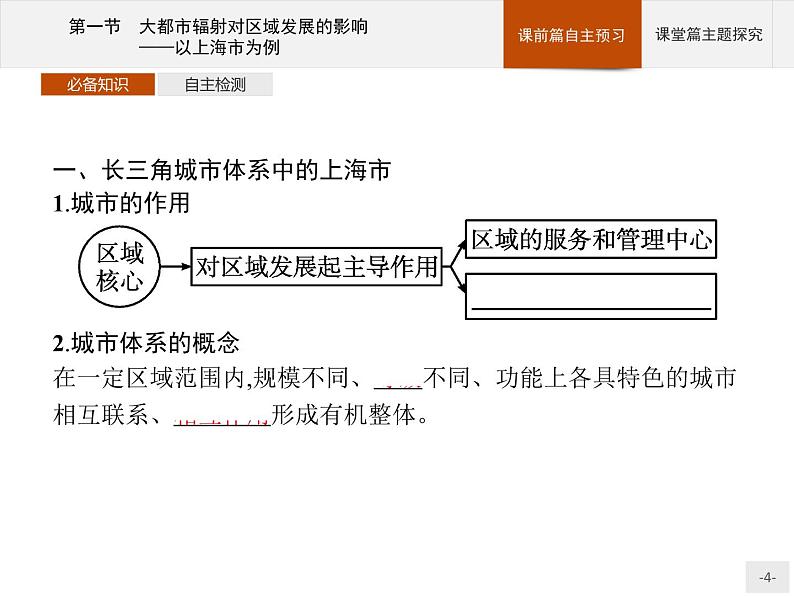 第三单元　第一节　大都市辐射对区域发展的影响——以上海市为例 课件-鲁教版（2019）选择性必修二高中地理04