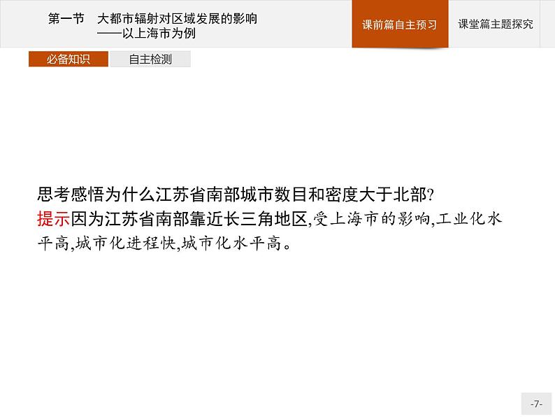 第三单元　第一节　大都市辐射对区域发展的影响——以上海市为例 课件-鲁教版（2019）选择性必修二高中地理07