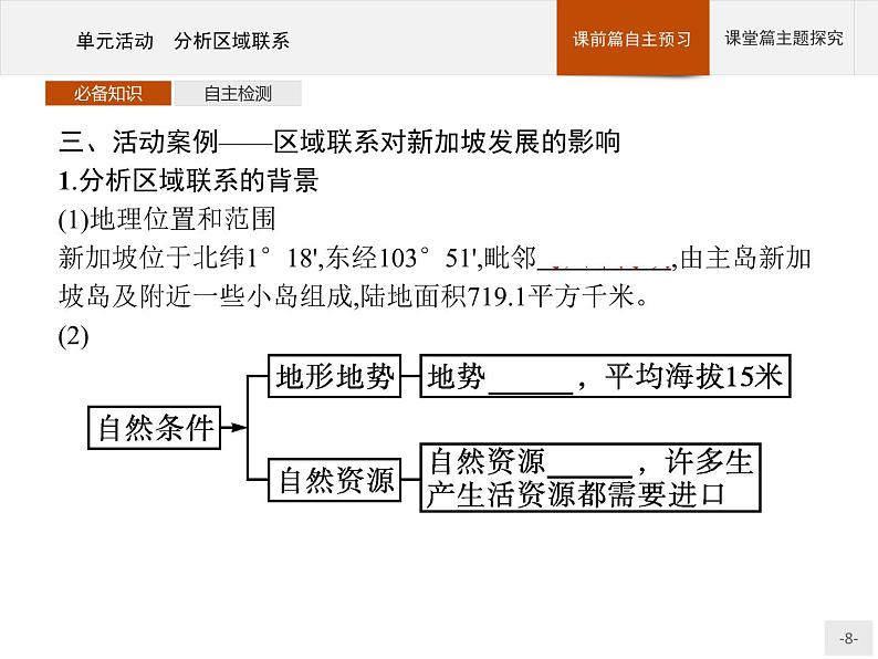 第三单元　单元活动　分析区域联系 课件-鲁教版（2019）选择性必修二高中地理08