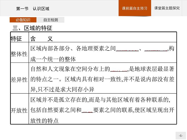 第一单元　第一节　认识区域 课件-鲁教版（2019）选择性必修二高中地理06