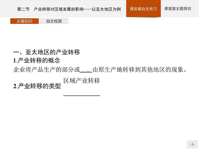 第三单元　第二节　产业转移对区域发展的影响——以亚太地区为例 课件-鲁教版（2019）选择性必修二高中地理03